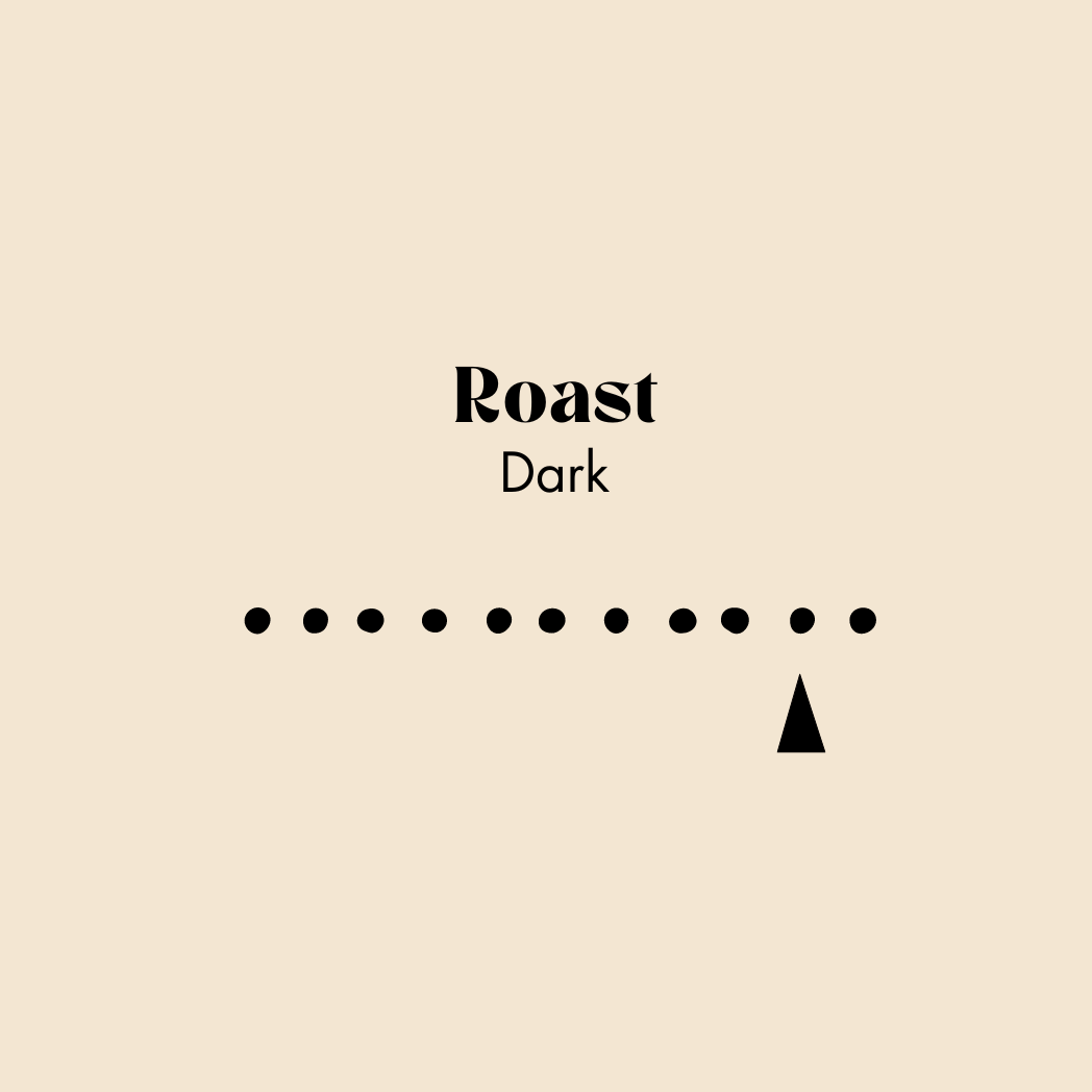 Dark Roast